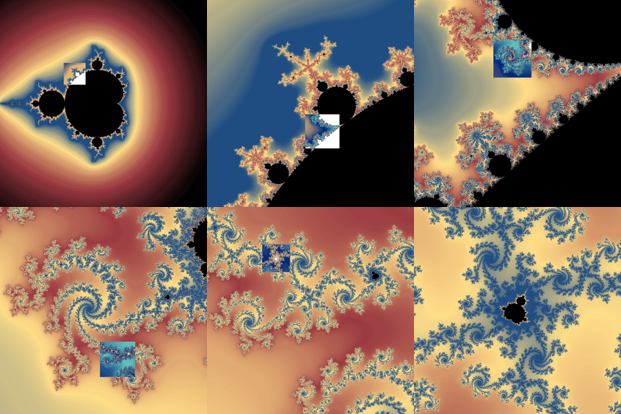 Fractals The Mandelbrot set