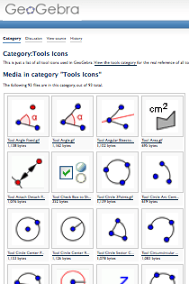 Using GeoGebra-media