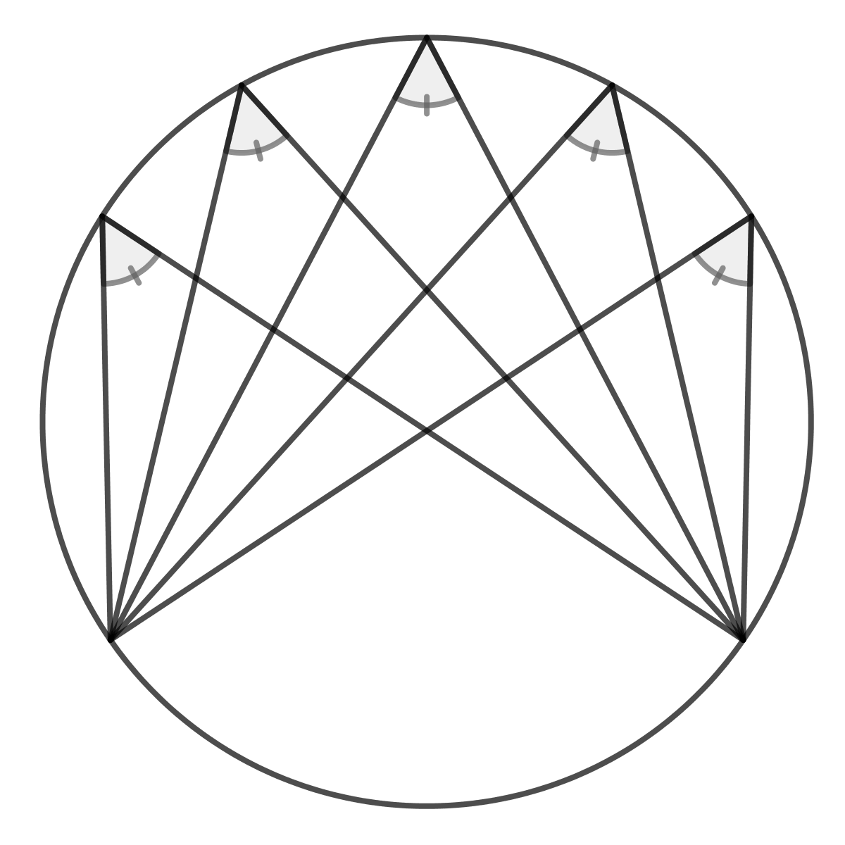 triangle inside a circle geometry