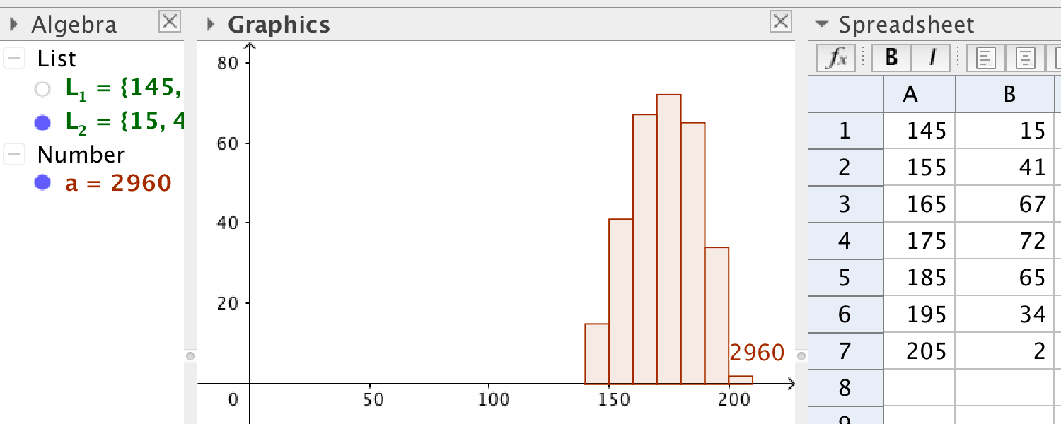 Statistics Mean And Standard Deviation