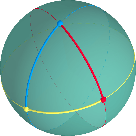 triangle on sphere