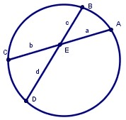 Geometry - Circles and Angles