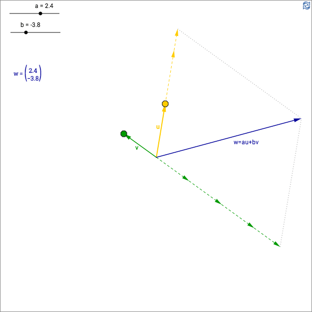 Linear Algebra - Vectors