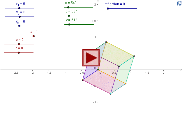 Linear Algebra